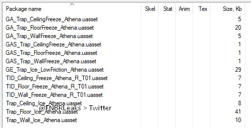 Leaked Freeze Traps Might Be Coming To Fortnite Battle Royale - the presence of the freeze trap in athena br files