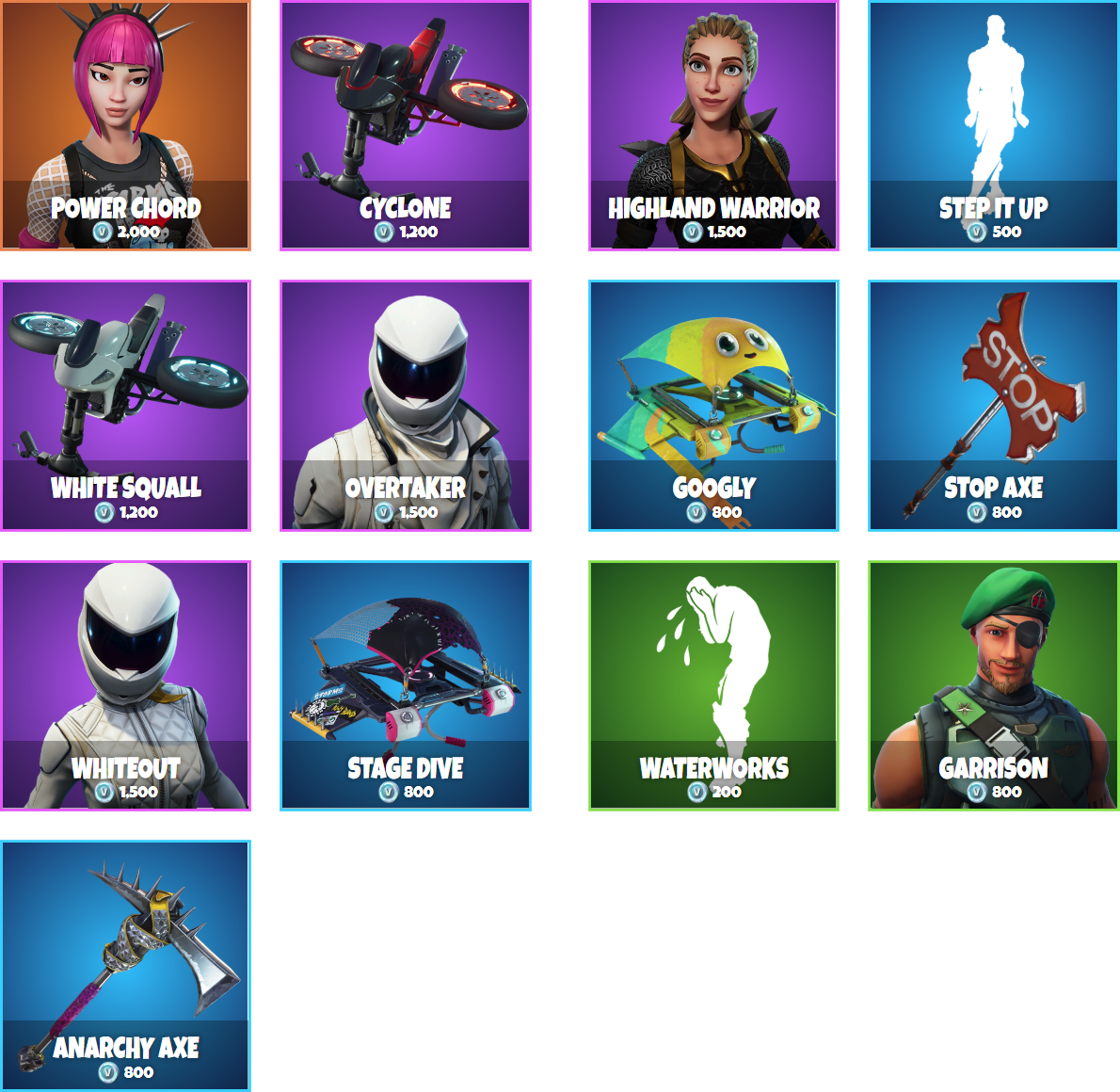 want to be reminded when a certain item returns to the shop check out our reminder system through discord over at fnbr co reminders fortnite s - fortnite item shop july 13 2018