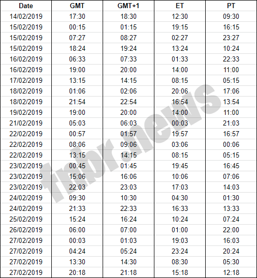 Date For The Earthquakes In Fortnite Season 7 Fortnite Earthquake Event Timeline Timings And Countdown Fortnite News