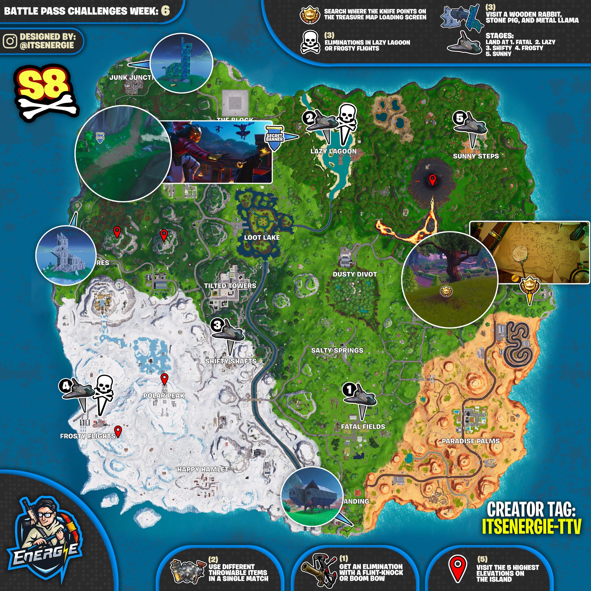 struggling with this week s challenges the cheat sheet mastermind itsenergie has put together another cheat sheet to make our lives a little bit easier - fortnite week 8 cheat sheet season 6
