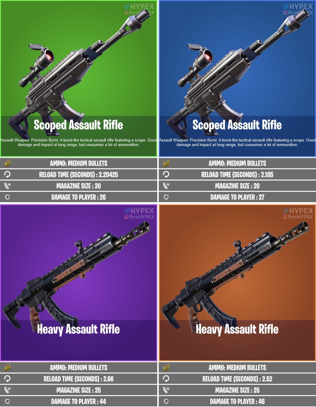 leak-scoped-assault-rifle-and-heavy-assault-rifle-returning-in