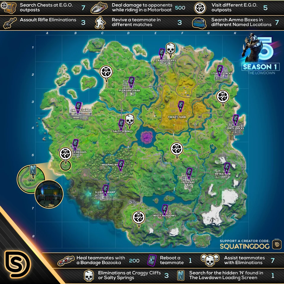 Fortnite Chapter 2: Season 1 - The Lowdown Mission (Week 4 Challenges