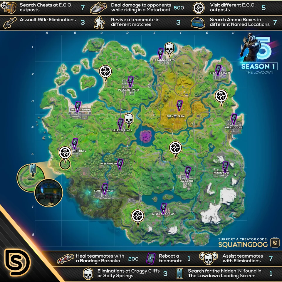 Fortnite Chapter 2: Season 1 - The Lowdown Mission (Week 4 ... - 960 x 960 png 1560kB