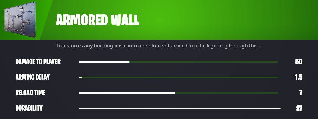 Leak: Armored Wall Trap Coming to Fortnite