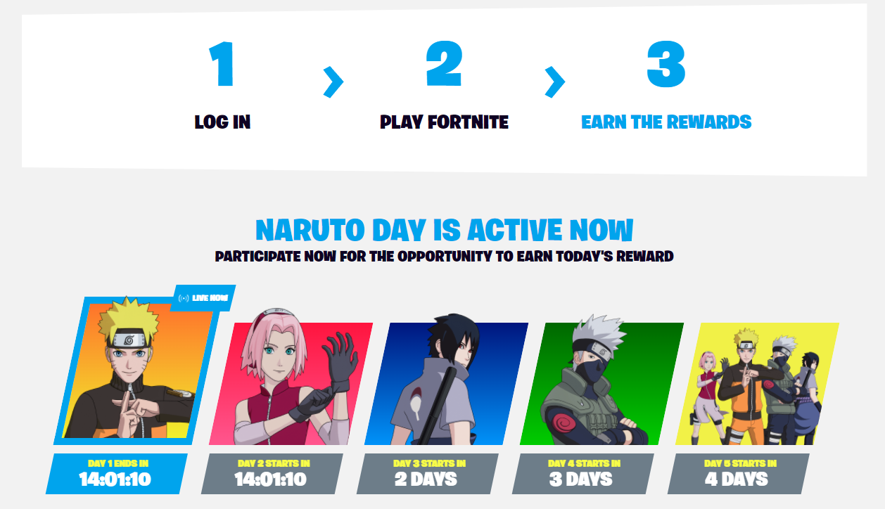 How to unlock free Naruto Fortnite cosmetics with Nindo challenges -  Charlie INTEL