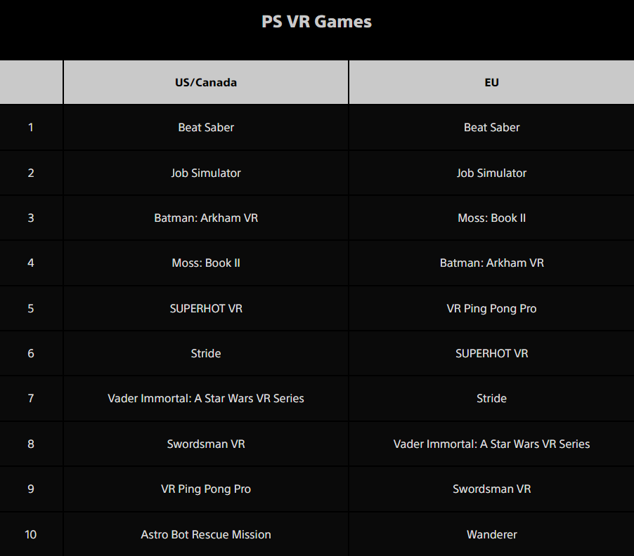 Melhor dos Games - Conta Fortnite Season 2,3,4,5,6,7 e 8. - PC