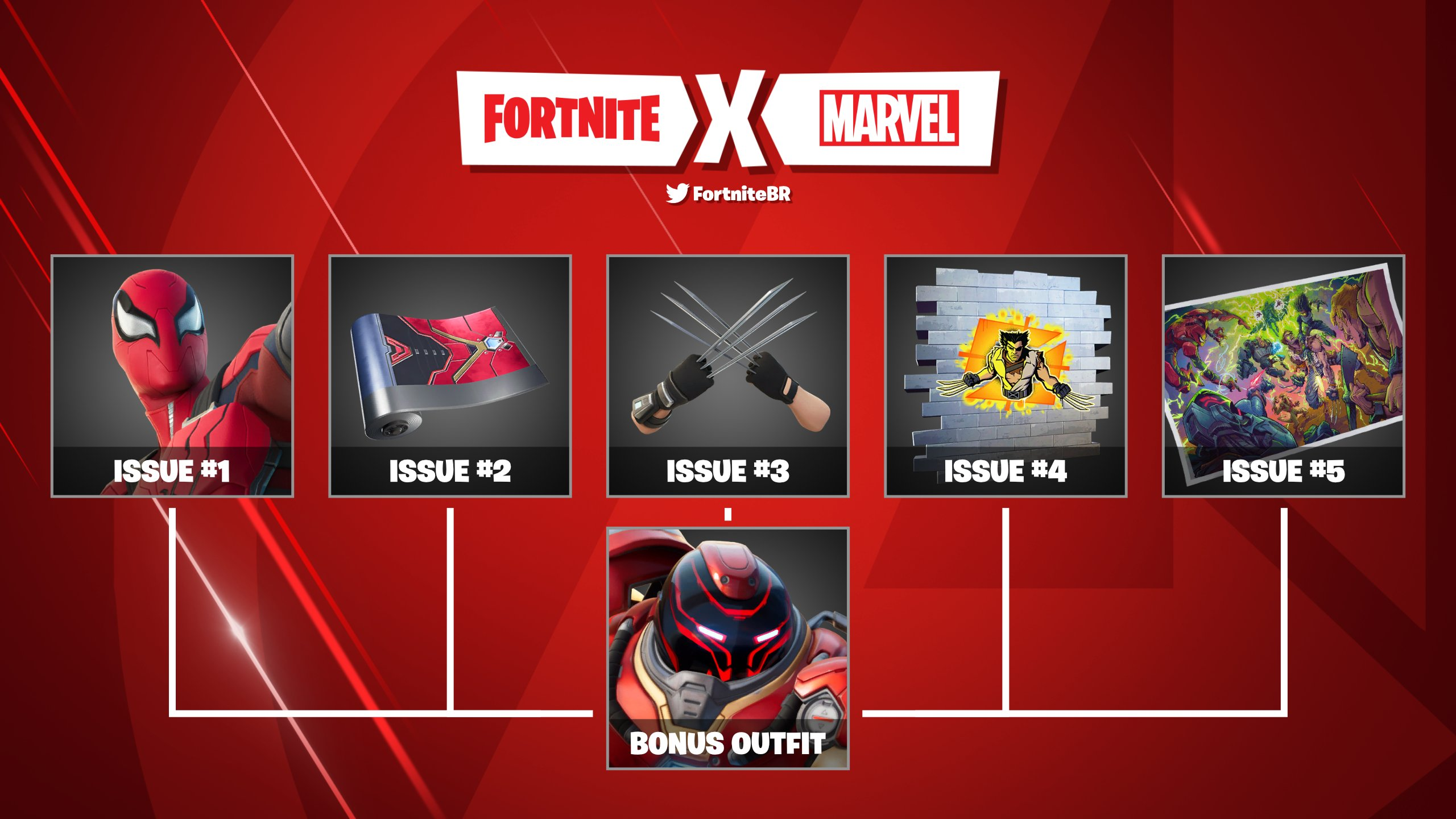 Коды marvel. Fortnite Железный человек. Железный человек из эпицентра ФОРТНАЙТ. Fortnite Эпицентр. Fortnite вещи.