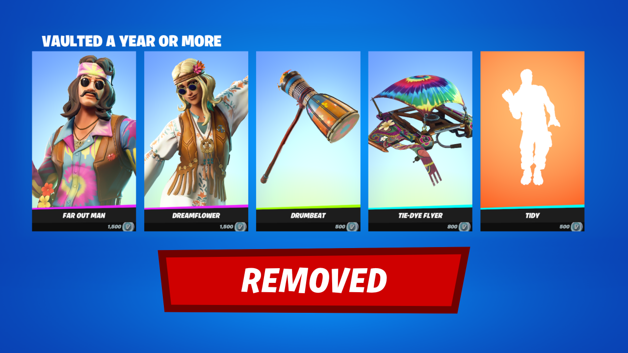 Tidy Emote Removed from the Item Shop after Two Hours
