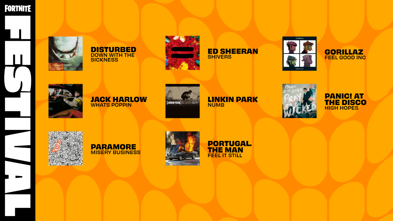 Fortnite Festival: New Jam Tracks Announced (Ed Sheeran, Jack Harlow, Gorillaz)