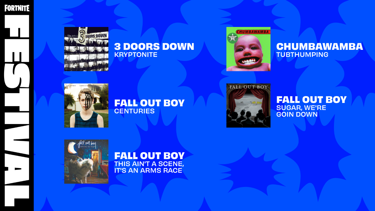 Fortnite Festival: Fall Out Boy, Chumbawamba Jam Tracks Announced